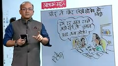 Cartoonist Irfan's Class | Cartoon on Sidhu writing to Sonia Gandhi again | 19 October 2021