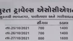 સુરતઃ દિવાળી વેકેશન પહેલા ખાનગી ટ્રાવેલ્સે ભાડામાં કર્યો વધારો, લોકોમાં રોષ