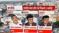 हरदोई में अग्रवाल परिवार का चलता है सिक्का ! | SINGHASAN 403 | UP Election 2022