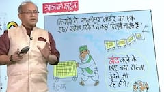 कार्टूनिस्ट इरफान का कार्टून: बॉर्डर के बाद अब दिल्ली के अंदर रास्ता बंद करेंगे किसान !