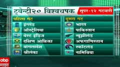 T20 WC 2021 : काय असणार आहे ट्वेन्टी ट्वेन्टी विश्वचषकातील प्राथमिक साखळीची गटवारी ? ABP Majha