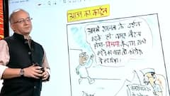 Cartoonist Irfan's Class | Cartoon on Kejriwal's Ayodhya Yatra | 25 October 2021