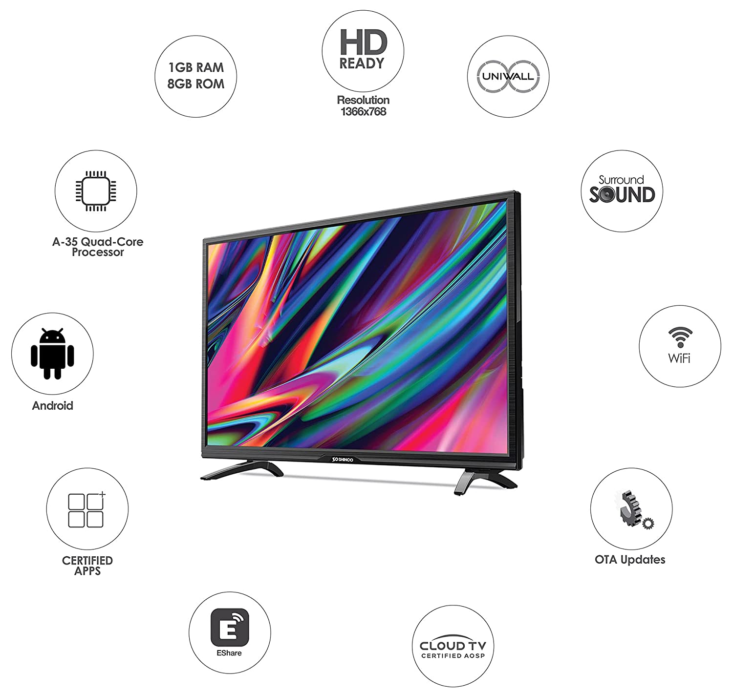 Amazon Festival Sale: Cheapest offer on 32-inch Smart TV for today, buy less than Rs.10 thousand