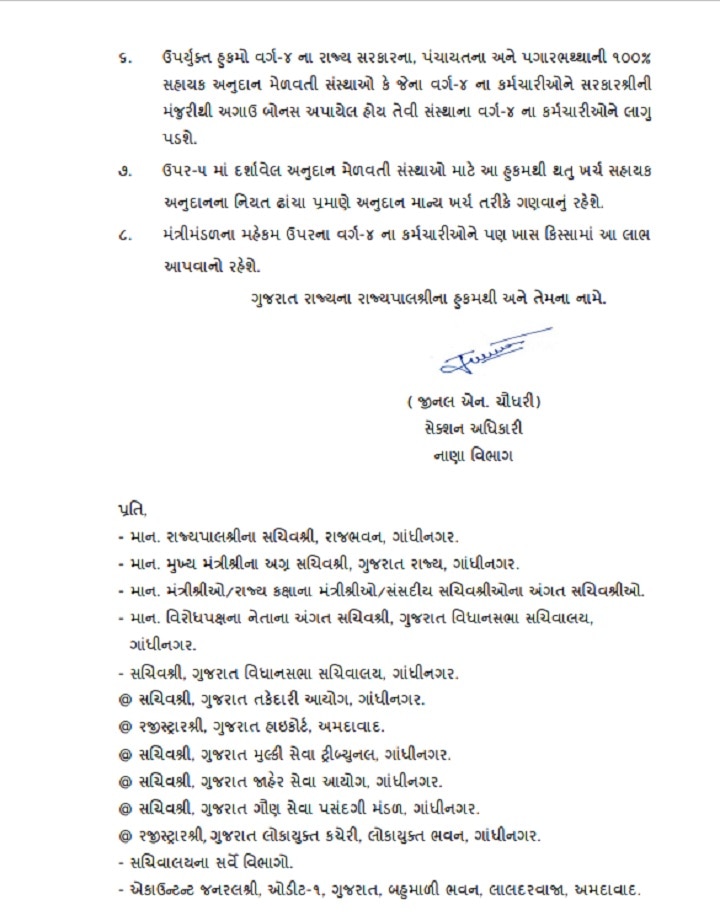 વર્ગ 4નાં કર્મચારીઓને ગુજરાત સરકારે આપી દિવાળી ગિફ્ટ, જાણો મોટા સમાચાર