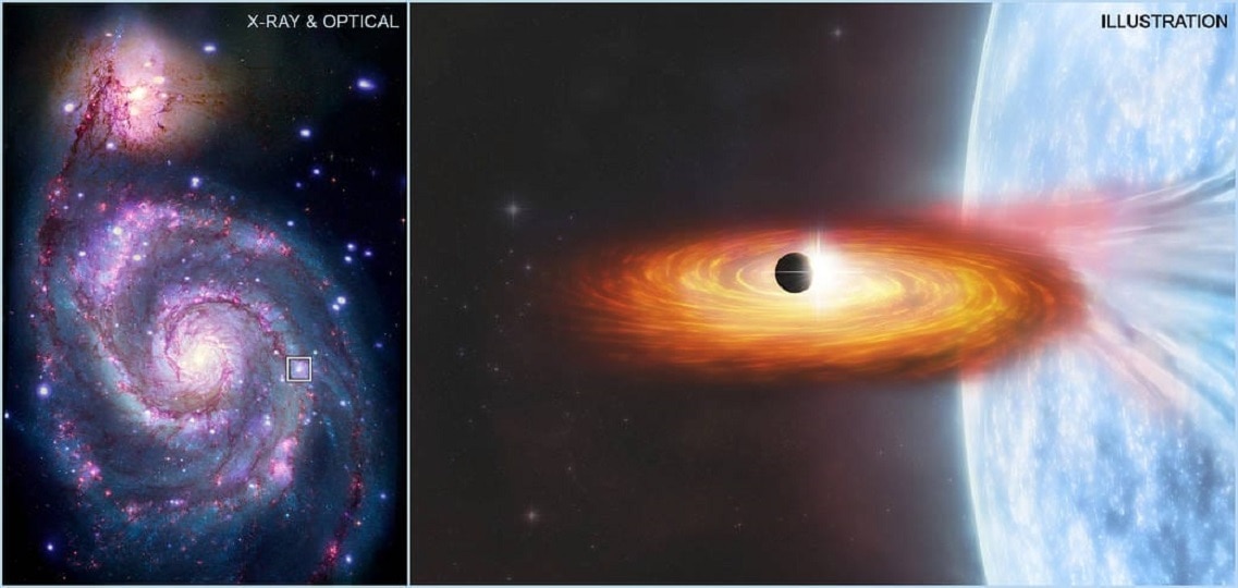 Astronomers May Have Just Discovered The First Planet Outside Milky Way Galaxy