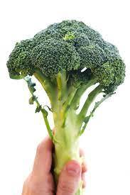 ব্রকোলির উপকারিতা