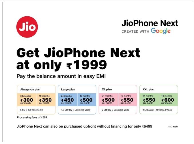 JioPhone Next: এই দিন আসছে জিওফোন নেক্সট, ১৯৯৯ টাকা দিলেই পাবেন মোবাইল, অর্ডার করবেন কীভাবে ?