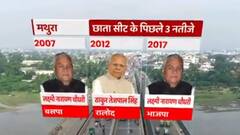 Mathura : छाता सीट के बड़े चेहरे, इस बार किसपर दांव चलेगी जनता ? | UP Chunav