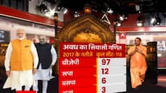 UP Chunav: अवध का सियासी गणित समझें, कौन सी पार्टी है मजबूत ? | Baat To Chubegi