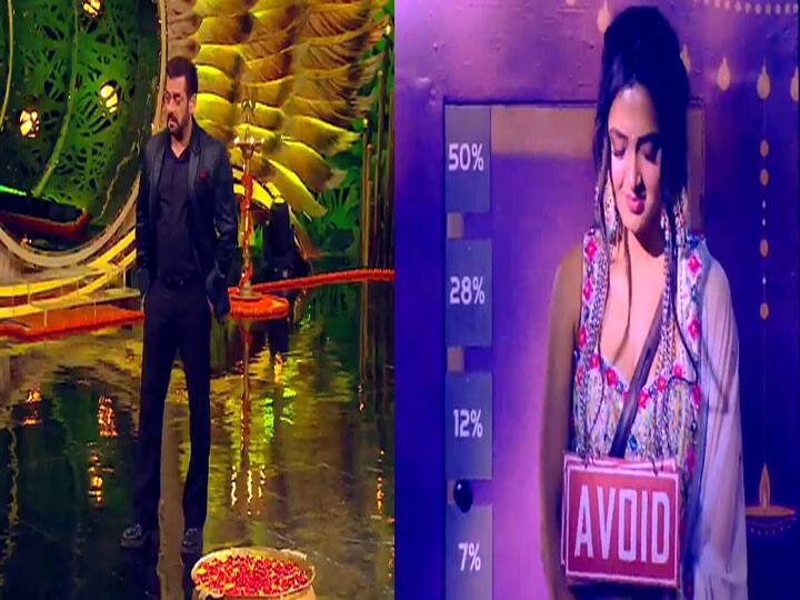 Tejasswi Prakash ने Salman Khan को टोका तो भड़क उठे भाईजान, बोले- ‘मैडम आप मेरे साथ कभी ऐसे मत करना’ When Tejasswi Prakash interrupted Salman Khan in bigg boss 15 weekend ka war, salman khan got angry Tejasswi Prakash ने Salman Khan को टोका तो भड़क उठे भाईजान, बोले- ‘मैडम आप मेरे साथ कभी ऐसे मत करना’