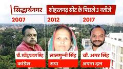 UP Election: सपा के गढ़ अमरोहा पर इस बार कौन सी पार्टी मारेगी बाजी ? SINGHASAN 403