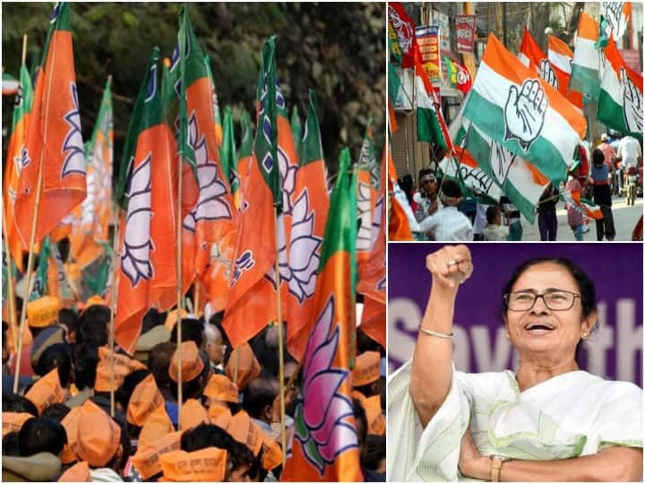 By Election Results 2021 TMC Clean Sweep In West Bengal, Congress Wins All 3 Assembly Seats, 1 LS Seat In Himachal Bypolls By Election Results 2021: ఉపఎన్నికల్లో భాజపాకు షాక్.. పుంజుకున్న కాంగ్రెస్.. దీదీ క్లీన్‌స్వీప్!