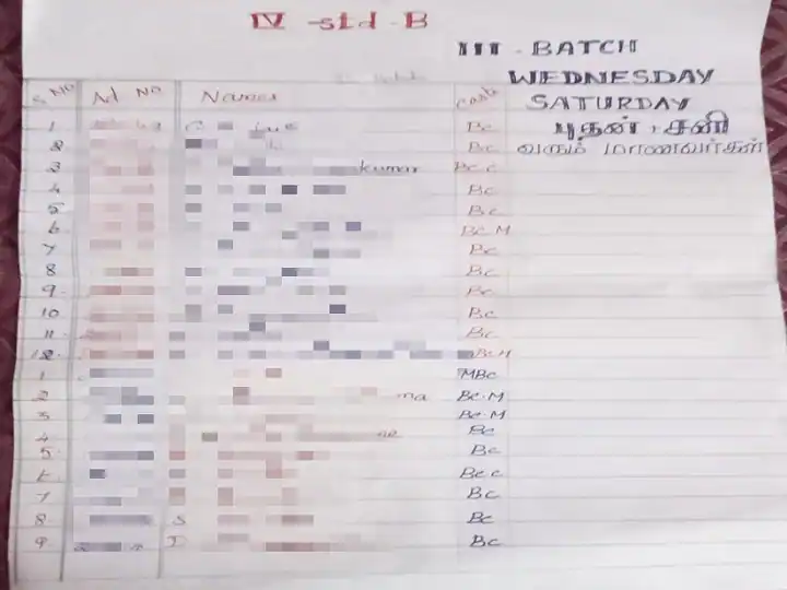 Chennai Corporation Pulls Up School For Segregating Students On Caste Basis Chennai Corporation Pulls Up School For Segregating Students On Caste Basis