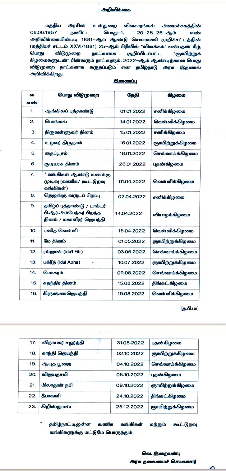 2022ஆம் ஆண்டில் 23 நாள்கள் பொது விடுமுறை.. பட்டியலை வெளியிட்ட தமிழக அரசு!