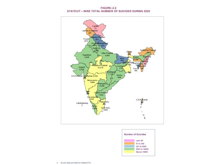 National Crime Records Bureau : कोराना मृत्यूंपेक्षा भारतात आत्महत्यांमुळं मृत्यूची संख्या अधिक, धक्कादायक आकडेवारी समोर