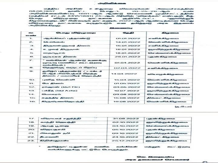 ABP Nadu Exclusive : ‘சித்திரை முதல் நாளை தமிழ் புத்தாண்டு விடுமுறை என திமுக அரசு அறிவித்தது ஏன்?’ காரணம் இதுதான்..!