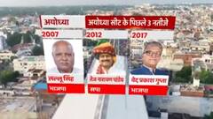 UP Election: अयोध्या सीट पर 2017 में कैसे थे सियासी समीकरण ? SINGHASAN 403