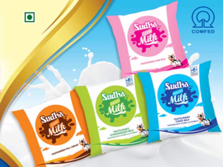 Sudha Milk Price Hike: Sudha increase milk by Rs 2 to 4 per liter, know what will be the new rate of sudha milk ann Sudha Milk Price Hike: सुधा बढ़ाने जा रहा दूध की कीमत, प्रति लीटर 2 से 4 रुपये तक की बढ़ोतरी, जानें क्या होगी नई रेट