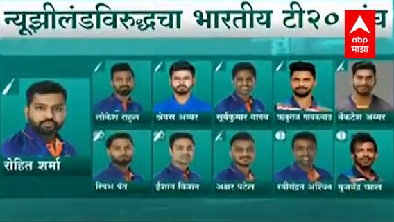 IND vs NZ : आगामी ट्वेन्टी ट्वेन्टी मालिकेसाठी भारतीय संघ जाहीर, पाहा कोणाकोणाला मिळाली आहे संधी ?