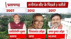 UP Chunav: Pratapgarh की रानीगंज की जनता किसे चुनेगी, बसपा देगी बीजेपी को टक्कर? | SINGHASAN 403