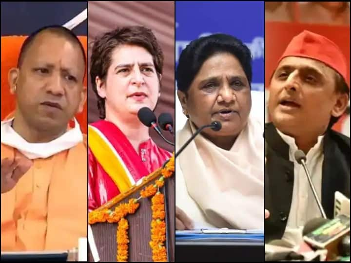 UP Elections 2022 ABP news C voter Survey Who will win uttar pradesh BJP SP BSP congress ABP News C Voter Survey: BJP-SP-BSP या कांग्रेस... कौन जीतेगा उत्तर प्रदेश का रण? सामने आए ये आंकड़े