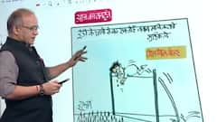 Cartoonist Irfan's Class | Cartoon on mounting troubles for Nawab Malik | 12 Nov 2021