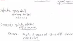 જૂનાગઢઃ ભારતીય કિસાન સંઘે ખાતર મુદ્દે CM અને કલેક્ટરને લખ્યો પત્ર,શું કરી રજુઆત?