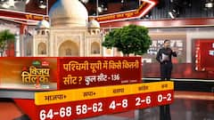 UP में आज चुनाव हो तो पश्चिमी यूपी में किस पार्टी को कितनी सीटें मिलेंगी ? | Baat To Chubhegi