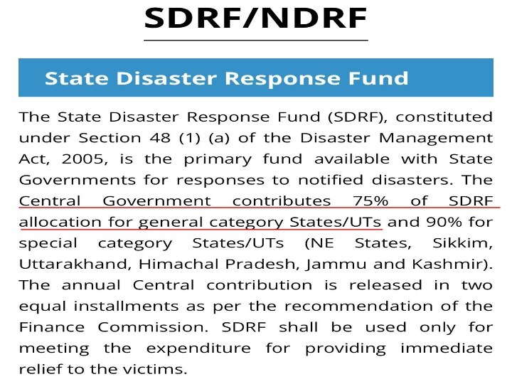 Tamil Nadu SDR Fund: ‛முதல்வரிடம் போய் கேளுங்க அமைச்சரே...’ -பா.ஜ.க. தலைவர் அண்ணாமலை!