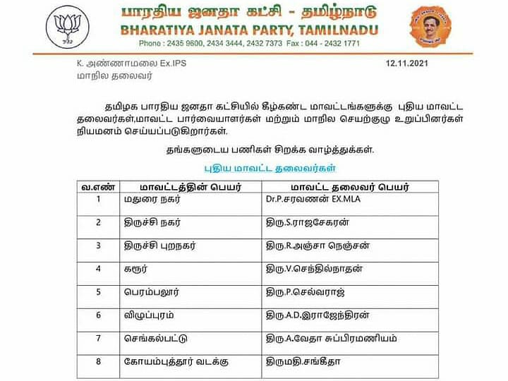 கரூர் அரசியலில் செந்தில் பாலாஜிக்கு எதிராக செந்தில் நாதனை களம் இறக்கிய பாஜக