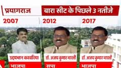 Prayagraj के विधानसभा सीट पर 2017 में रहा BJP का कब्जा, '2022' में कायम रहेगा राज ? SINGHASAN 403