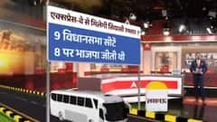 Baat to chubhegi: पूर्वांचल एक्सप्रेस-वे को लेकर हो रहे राजनीति से किसको फायदा?