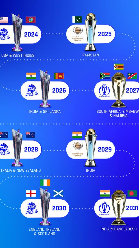 4 టీ20, 2 వన్డే, 2 CT.. ఎప్పుడు, ఎక్కడంటే?