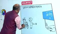 Poorvanchal Expressway: यहां 'Cycle Lane' नहीं है | Akhilesh Yadav | आज का कार्टून