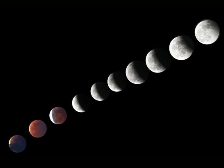 Eclipse moon Lunar eclipse