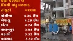 રાજ્યમાં બે દિવસમાં ખાબકેલા કમોસમી વરસાદે ખેડૂતોને કર્યા હેરાન, ક્યાં થયું સૌથી વધુ નુકસાન?