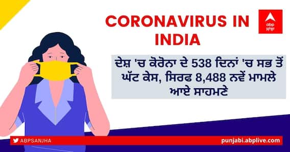 Corona Update: ਦੇਸ਼ 'ਚ ਕੋਰੋਨਾ ਦੇ 538 ਦਿਨਾਂ 'ਚ ਸਭ ਤੋਂ ਘੱਟ ਕੇਸ, ਸਿਰਫ 8,488 ਨਵੇਂ ਮਾਮਲੇ ਆਏ ਸਾਹਮਣੇ Corona Update: ਦੇਸ਼ 'ਚ ਕੋਰੋਨਾ ਦੇ 538 ਦਿਨਾਂ 'ਚ ਸਭ ਤੋਂ ਘੱਟ ਕੇਸ, ਸਿਰਫ 8,488 ਨਵੇਂ ਮਾਮਲੇ ਆਏ ਸਾਹਮਣੇ