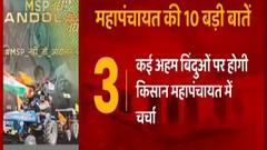 Kisan Mahapanchayat: Lucknow में होने वाली महापंचायत के क्या होंगे अहम मुद्दे?