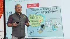 Kangana Ranaut की बढ़ी मुश्किलें, सिख संगठन ने दर्ज कराई शिकायत | आज का कार्टून