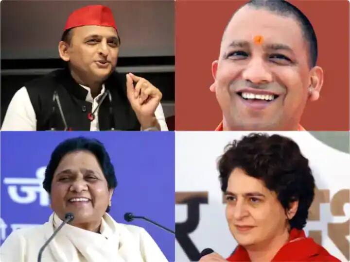 UP elections opposition deviating from the real issues is giving new strength to the Yogi government यूपी चुनाव: असली मुद्दों से भटकता विपक्ष ही दे रहा है योगी सरकार को नई ताकत?