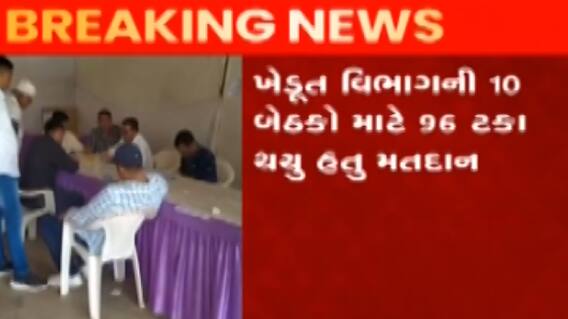 મહેસાણા એપીએમસી ચૂંટણીની મતગણતરી, ભાજપ-AAP વચ્ચે ટક્કર, જુઓ ગુજરાતી ન્યુઝ