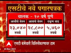 Photo : कोणाचा पगार किती वाढला? एसटीचं नवं पगारपत्रक जाणून घ्या!