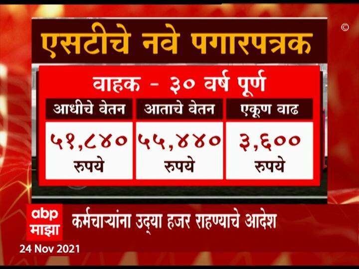 नोकरीची तीस वर्ष पूर्ण झालेल्या वाहकांच्या पगारात 3,600 रुपयांची वाढ झाली आहे.
