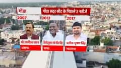 UP Chunav: Gonda Sadar विधानसभा सीट का क्या है सियासी समीकरण| Singhasan 403
