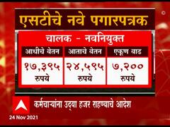 Photo : कोणाचा पगार किती वाढला? एसटीचं नवं पगारपत्रक जाणून घ्या!