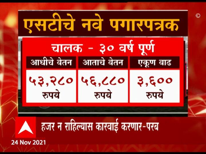 नोकरीची तीस वर्ष पूर्ण झालेल्या चालकांच्या पगारात 3,600 रुपयांची वाढ झाली आहे.