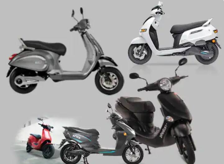 Electric Scooters Photos: গত কয়েক বছরের পরিসংখ্যান বলছে, দেশে বৈদ্যুতিক গাড়ির বিক্রি বাড়ছে। এরকম   পরিস্থিতিতে, আপনি যদি পেট্রলের পরিবর্তে ইলেকট্রিক স্কুটার কেনার কথা ভাবেন, তবে দেখতে পারেন এই পাঁচটি স্কুটারের তালিকা। যেগুলি   পেট্রল স্কুটারের দামে কিনতে পারবেন। এতে পেট্রলের খরচ লাগবে না, হাঁফ ছেড়ে বাঁচবেন আপনি।