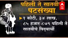 Primary School : राज्यातील पहिलीपासूनच्या सर्वच शाळा एक डिसेंबरपासून सुरू,नियमावली लवकरच होणार जाहीर