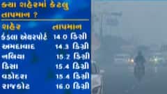 રાજ્યમાં મોટાભાગના શહેરોમાં ઠંડીનો પારો 20 ડિગ્રીથી નીચે, જુઓ ગુજરાતી ન્યુઝ