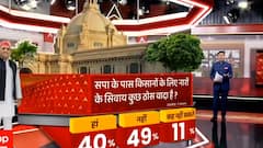 सपा के पास किसानों के लिए नारों के सिवाय कुछ ठोस वादा है क्या ? | UP Chunav Survey